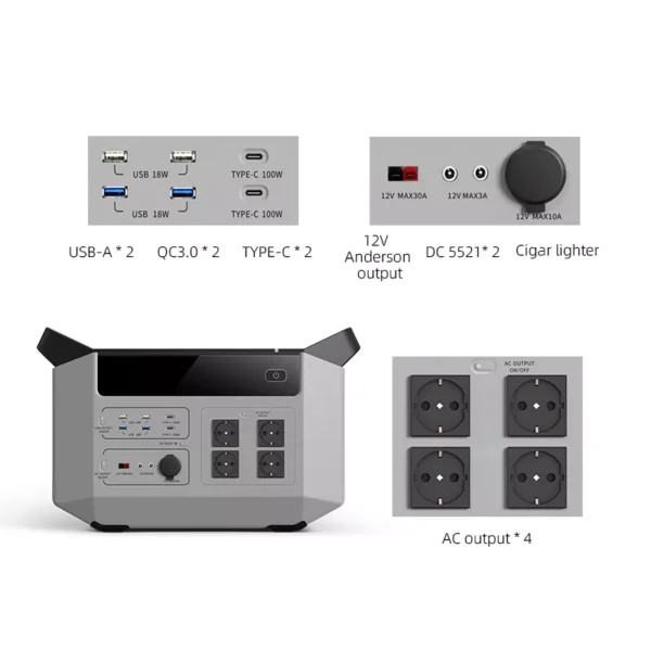 2500W Portable power station – SP2500 / SP2000M / SP2500M - Image 4